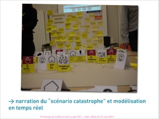 > narration du “scénario catastrophe” et modélisation
en temps réel
            Printemps de la Démocratie Locale 2011 - cyber-débat du 31 mars 2011
 