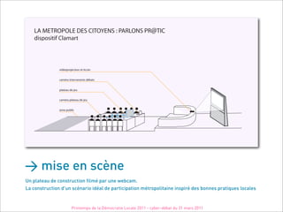 LA METROPOLE DES CITOYENS : PARLONS PR@TIC
   dispositif Clamart




               vidéoprojecteur et écran


               caméra intervenants débats


               plateau de jeu


               caméra plateau de jeu


               zone public




> mise en scène
Un plateau de construction filmé par une webcam.
La construction d'un scénario idéal de participation métropolitaine inspiré des bonnes pratiques locales


                        Printemps de la Démocratie Locale 2011 - cyber-débat du 31 mars 2011
 