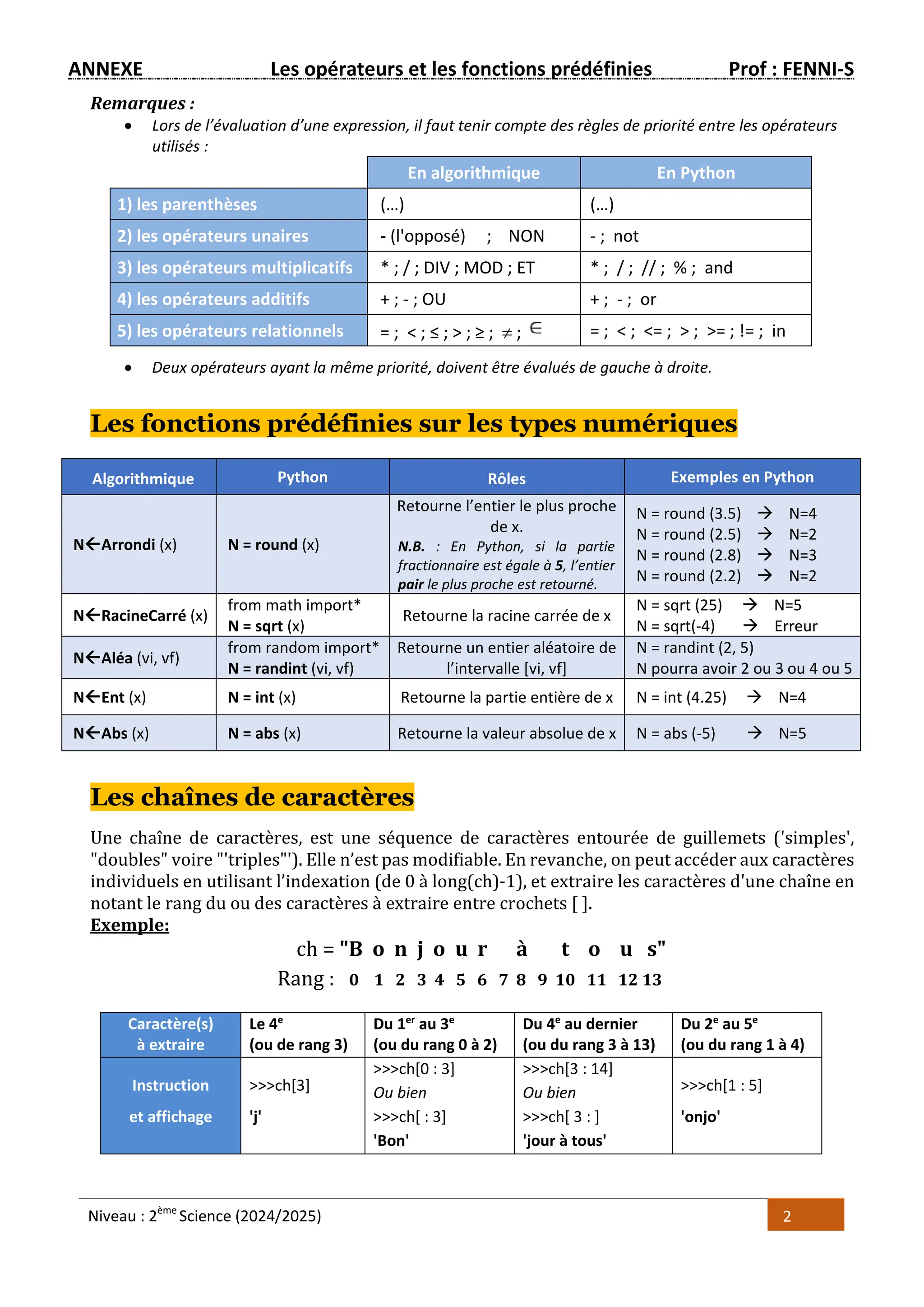 Annexe des fonctions prédéfinies en python | PDF