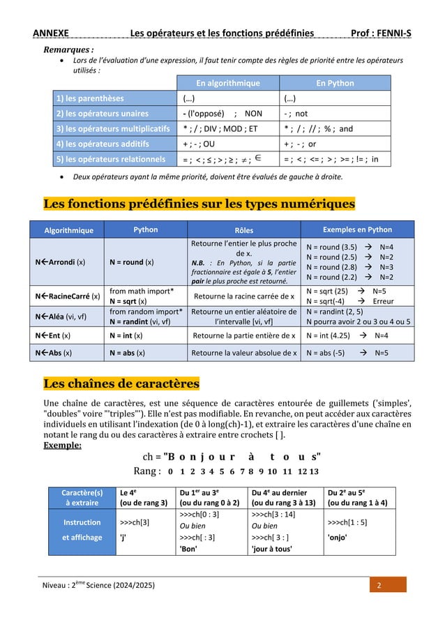Annexe des fonctions prédéfinies en python | PDF