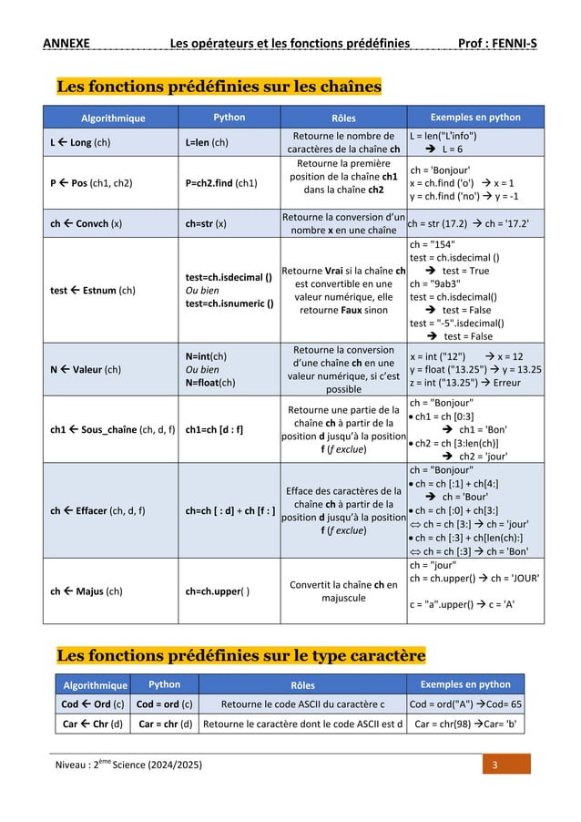 Annexe des fonctions prédéfinies en python | PDF