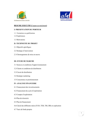 2
RESUME EXECUTIF (5 pages au maximum)
I- PRESENTATION DU PORTEUR
1.1 Formations ou qualifications
1.2 Expériences
1.3 Motivations
II- TECHNICITE DU PROJET
2.1 Objectifs spécifiques
2.2 Stratégie d’intervention
2.3 Chronogramme de mise en œuvre
III- ETUDE DE MARCHE
3.1 Sources et conditions d’approvisionnement
3.2 Clients et conditions de distribution
3.3 Circuit de distribution
3.4 Stratégie marketing
3.5 Concurrence et positionnement
IV- ANALYSE FINANCIERE
4.1 Financement des investissements
4.2 Financement du cycle d’exploitation
4.3 Compte d’exploitation
4.4 Plan de trésorerie
4.5 Plan de financement
4.6 Calcul des différents ratios (VAN, TER, TRI, DR) et explication
4.7 Taux de fonds propres
 