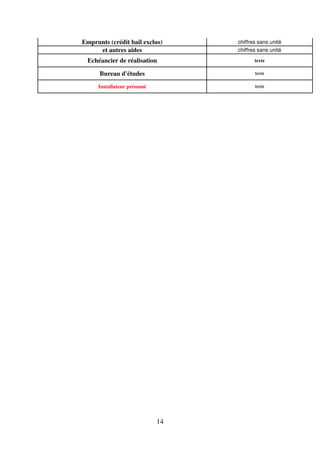 14
Emprunts (crédit bail exclus) chiffres sans unité
et autres aides chiffres sans unité
Echéancier de réalisation texte
Bureau d'études texte
Installateur présumé texte
 