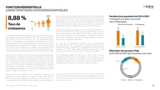 PPU - Boulevard René-Lévesque, secteur Ouest 16
8,68%
8,88%
4,36%
6,07%
DE 2011 À 2016 DE 2016 À 2021
Secteur de recensement Châteauguay
18,5%
65,1%
16,4%
19,0%
62,7%
18,3%
0-14 ans 15-64 ans 65 ans et plus
FONCTION RÉSIDENTIELLE
CARACTÉRISTIQUES SOCIODÉMOGRAPHIQUES
Au cours des dernières décennies, la population de Châteauguay
n’a cessé de croître. Entre 2016 et 2021, la population passait
de 47 906 à 50 815 habitants, soit une augmentation de
6,07 %. Châteauguay est aujourd’hui la troisième ville la plus
populeuse de la Rive-Sud de Montréal, en plus d’être la ville la
plus importante de la MRC de Roussillon. Selon les projections
de l’Institut de la statistique du Québec, la population de la
Ville continuera de croître dans les prochaines années pour
atteindre 56 901 habitants en 2035 et 58 521 habitants en 2041.
Dans le but de dresser un portrait sociodémographique complet
et révélateur, il importe d’analyser les tendances observées
dans le contexte d’insertion du territoire du PPU. Pour se faire,
les données du secteur de recensement comprenant le PPU
sont combinées à celles du secteur de recensement au nord
de celui-ci (1). Ces deux secteurs de recensement combinés
permettront de dresser le portrait de la portion sud-ouest
du périmètre d’urbanisation de la Ville de Châteauguay dans
lequel s’intègre le territoire du PPU.
Depuis 2011, nous observons une croissance marquée de la
population du sud-ouest de la Ville. En effet, entre 2011 et
2016, la population passait de 8 662 à 9 414 habitants, soit
une augmentation de 8,68 %. Cette hausse représente plus du
2021
2016
9 414
hab.
10 250
hab.
8,88 %
Taux de
croissance
Variation de la population de 2011 à 2021
Comparatif du secteur sud-ouest
avec Châteauguay
Répartition des groupes d’âge
Entre 2016 et 2021 dans le secteur sud-ouest
double de la hausse globale de la population de Châteauguay
pour la même période. Entre 2016-2021, la forte croissance de
la population du secteur s’est poursuivie avec une hausse de
8,88 %, passant ainsi de 9 414 à 10 250 habitants. Encore une
fois, cette croissance était nettement supérieure à celle de la
population totale de Châteauguay pour la même période.
Dans le secteur sud-ouest de la Ville, la proportion d’enfants (0-
14 ans) est de 18,98 % en 2021, ce qui est légèrement supérieur
à la moyenne de la Ville (18,37 %). De plus, depuis 2011, la
proportion d’enfants est en constante croissance. Quant au
portrait des travailleurs, plus de 30 % des résidents du secteur
sud-ouest y travaillent également.
La Ville de Châteauguay n’échappe pas au phénomène
du vieillissement de la population auquel l‘ensemble de la
province fait face. Il est néanmoins légèrement moins prononcé
qu’ailleurs. En effet, l’âge moyen à Châteauguay en 2021 est de
41,6 ans alors qu’il est de 42,6 ans à l’échelle du Québec.
Les personnes âgées de 65 ans et plus, quant à elles,
représentent 18,29 % de la population du sud-ouest, ce qui
est légèrement inférieur à la moyenne de la Ville (19,59 %).
Cependant, depuis 2011, la proportion de personnes âgées a
augmenté de 5 % au profit des autres tranches d’âge.
(1) Le secteur de recensement comprenant le territoire du PPU (no. 4620804.02)
est combiné avec le secteur de recensement au nord (no. 4620804.01), formant la
portion sud-ouest de la Ville, qui s’étend de la limite sud de la Ville à l’axe de la rue
Gilles-Labarre au nord et de la limite ouest de la Ville à la rivière Châteauguay à l’est
(Statistiques Canada, 2021).
2016
2021
 