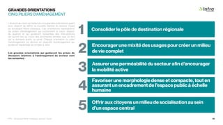 L’énoncé de vision se traduit en cinq grandes orientations ayant
pour objectif de définir la nouvelle identité du secteur Ouest
du boulevard René-Lévesque. Ces orientations représentent
les piliers d’aménagement qui soutiennent la vision d’avenir
du quartier et qui guideront l’ensemble des interventions
qui auront lieu au cours des prochaines années, que ce soit
sur le domaine public ou privé. Chaque orientation ou pilier
d’aménagement se décline en objectifs d’aménagement qui
guideront davantage les projets à venir.
Les grandes orientations qui guideront les prises de
décisions relatives à l’aménagement du secteur sont
les suivantes :
1
4
5
GRANDES ORIENTATIONS
CINQ PILIERS D’AMÉNAGEMENT
Consolider le pôle de destination régionale
Encourager une mixité des usages pour créer un milieu
de vie complet
Favoriser une morphologie dense et compacte, tout en
assurant un encadrement de l’espace public à échelle
humaine
Offrir aux citoyens un milieu de socialisation au sein
d’un espace central
2
3 Assurer une perméabilité du secteur afin d’encourager
la mobilité active
PPU - Boulevard René-Lévesque, secteur Ouest 30
 
