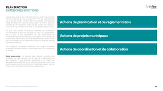 La présente section vise à identifier les principales interventions
dans le cadre de la mise en œuvre du PPU, qui s’échelonnera
sur plusieurs années. Le plan d’action constitue une feuille de
route identifiant les actions préconisées de même que leur
échéancier de réalisation, selon qu’elle se fera en continu, à
court (0-5 ans), moyen (5-10 ans), ou long terme (10-20 ans).
En plus des projets municipaux planifiés qui modifieront
concrètement le territoire assujetti au PPU, la concrétisation
de la vision et des orientations du PPU nécessitera de
nombreuses autres interventions municipales, et ce, autant au
niveau de la planification et de la réglementation qu’au niveau
de la coordination et la collaboration avec les diverses parties
prenantes externes.
Les tableaux synthèses présentés aux pages suivantes
proposent diverses actions, regroupées selon les catégories
ci-contre.
Note importante : Le présent plan d’action constitue des
intentions et des souhaits de la Ville de Châteauguay et
est présenté à titre indicatif seulement. Il ne s’agit pas
d’engagements définitifs et les actions entreprises ainsi que
la priorisation des interventions sont sujettes à évoluer dans le
temps selon les opportunités qui se présenteront.
PLAN D’ACTION
CATÉGORIES D’ACTIONS
Actions de planification et de réglementation
Actions de projets municipaux
Actions de coordination et de collaboration
PPU - Boulevard René-Lévesque, secteur Ouest 60
 