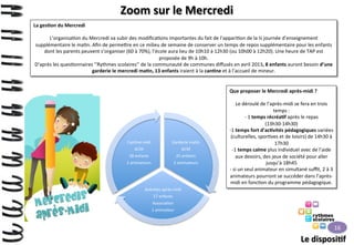Zoom	
  sur	
  le	
  Mercredi	
  
La	
  ges>on	
  du	
  Mercredi	
  

	
  
L’organisa>on	
  du	
  Mercredi	
  va	
  subir	
  des	
  modiﬁca>ons	
  importantes	
  du	
  fait	
  de	
  l’appari>on	
  de	
  la	
  ½	
  journée	
  d’enseignement	
  
supplémentaire	
  le	
  ma>n.	
  Aﬁn	
  de	
  perme9re	
  en	
  ce	
  milieu	
  de	
  semaine	
  de	
  conserver	
  un	
  temps	
  de	
  repos	
  supplémentaire	
  pour	
  les	
  enfants	
  
dont	
  les	
  parents	
  peuvent	
  s’organiser	
  (60	
  à	
  70%),	
  l’école	
  aura	
  lieu	
  de	
  10h10	
  à	
  12h30	
  (ou	
  10h00	
  à	
  12h20).	
  Une	
  heure	
  de	
  TAP	
  est	
  
proposée	
  de	
  9h	
  à	
  10h.	
  
D’après	
  les	
  ques>onnaires	
  ‘’Rythmes	
  scolaires’’	
  de	
  la	
  communauté	
  de	
  communes	
  diﬀusés	
  en	
  avril	
  2013,	
  8	
  enfants	
  auront	
  besoin	
  d’une	
  
garderie	
  le	
  mercredi	
  ma>n,	
  13	
  enfants	
  iraient	
  à	
  la	
  can>ne	
  et	
  à	
  l’accueil	
  de	
  mineur.	
  	
  

Can>ne	
  midi	
  
ACM	
  
28	
  enfants	
  
2	
  animateurs	
  

Garderie	
  ma>n	
  
ACM	
  
25	
  enfants	
  	
  
2	
  animateurs	
  

Que	
  proposer	
  le	
  Mercredi	
  après-­‐midi	
  ?	
  
	
  
Le	
  déroulé	
  de	
  l’après-­‐midi	
  se	
  fera	
  en	
  trois	
  
temps	
  :	
  
-­‐	
  1	
  temps	
  récréa>f	
  après	
  le	
  repas	
  
(13h30-­‐14h30)	
  
-­‐ 1	
  temps	
  fort	
  d’ac>vités	
  pédagogiques	
  variées	
  
(culturelles,	
  spor>ves	
  et	
  de	
  loisirs)	
  de	
  14h30	
  à	
  
17h30	
  
-­‐ 1	
  temps	
  calme	
  plus	
  individuel	
  avec	
  de	
  l’aide	
  
aux	
  devoirs,	
  des	
  jeux	
  de	
  société	
  pour	
  aller	
  
jusqu’à	
  18h45	
  
-­‐ 	
  si	
  un	
  seul	
  animateur	
  en	
  simultané	
  suﬃt,	
  2	
  à	
  3	
  
animateurs	
  pourront	
  se	
  succéder	
  dans	
  l’après-­‐
midi	
  en	
  fonc>on	
  du	
  programme	
  pédagogique.	
  

Ac>vités	
  après-­‐midi	
  
17	
  enfants	
  
Associa>on	
  
1	
  animateur	
  

16	
  

Le	
  disposi>f	
  

 