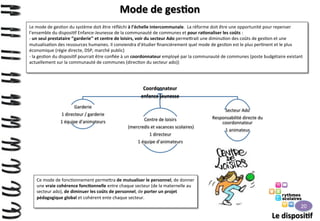 Mode	
  de	
  ges>on	
  
Le	
  mode	
  de	
  ges>on	
  du	
  système	
  doit	
  être	
  réﬂéchi	
  à	
  l’échelle	
  intercommunale.	
  	
  La	
  réforme	
  doit	
  être	
  une	
  opportunité	
  pour	
  repenser	
  
l’ensemble	
  du	
  disposi>f	
  Enfance-­‐Jeunesse	
  de	
  la	
  communauté	
  de	
  communes	
  et	
  pour	
  ra>onaliser	
  les	
  coûts	
  :	
  
-­‐ 	
  un	
  seul	
  prestataire	
  ‘’garderie’’	
  et	
  centre	
  de	
  loisirs,	
  voir	
  du	
  secteur	
  Ado	
  perme9rait	
  une	
  diminu>on	
  des	
  coûts	
  de	
  ges>on	
  et	
  une	
  
mutualisa>on	
  des	
  ressources	
  humaines.	
  Il	
  conviendra	
  d’étudier	
  ﬁnancièrement	
  quel	
  mode	
  de	
  ges>on	
  est	
  le	
  plus	
  per>nent	
  et	
  le	
  plus	
  
économique	
  (régie	
  directe,	
  DSP,	
  marché	
  public)	
  
-­‐ 	
  la	
  ges>on	
  du	
  disposi>f	
  pourrait	
  être	
  conﬁée	
  à	
  un	
  coordonnateur	
  employé	
  par	
  la	
  communauté	
  de	
  communes	
  (poste	
  budgétaire	
  existant	
  
actuellement	
  sur	
  la	
  communauté	
  de	
  communes	
  (direc>on	
  du	
  secteur	
  ado))	
  
	
  

Coordonnateur	
  	
  
enfance	
  jeunesse	
  
Garderie	
  
1	
  directeur	
  /	
  garderie	
  
1	
  équipe	
  d’animateurs	
  

Centre	
  de	
  loisirs	
  
	
  (mercredis	
  et	
  vacances	
  scolaires)	
  
1	
  directeur	
  

Secteur	
  Ado	
  	
  
Responsabilité	
  directe	
  du	
  
coordonnateur	
  
1	
  animateur	
  

1	
  équipe	
  d’animateurs	
  

Ce	
  mode	
  de	
  fonc>onnement	
  perme9ra	
  de	
  mutualiser	
  le	
  personnel,	
  de	
  donner	
  
une	
  vraie	
  cohérence	
  fonc>onnelle	
  entre	
  chaque	
  secteur	
  (de	
  la	
  maternelle	
  au	
  
secteur	
  ado),	
  de	
  diminuer	
  les	
  coûts	
  de	
  personnel,	
  de	
  porter	
  un	
  projet	
  
pédagogique	
  global	
  et	
  cohérent	
  ente	
  chaque	
  secteur.	
  
	
  

20	
  

Le	
  disposi>f	
  

 