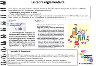 Le	
  cadre	
  règlementaire	
  
	
  
Comme	
  le	
  précise	
  le	
  Guide	
  de	
  la	
  réforme	
  édité	
  par	
  le	
  Ministère	
  de	
  l’Educa>on	
  Na>onale,	
  il	
  est	
  possible	
  de	
  s’appuyer	
  sur	
  diﬀérents	
  
cadres	
  règlementaires	
  pour	
  la	
  mise	
  en	
  place	
  des	
  ac>vités	
  périscolaires	
  =	
  
-­‐  la	
  règlementa>on	
  Accueil	
  Collec>f	
  de	
  Mineur	
  
-­‐  d’autres	
  modes	
  d’accueil	
  comme	
  le	
  mode	
  associa>f	
  	
  
Chacun	
  de	
  ces	
  cadres	
  règlementaires	
  oﬀre	
  des	
  avantages	
  et	
  inconvénients	
  sur	
  le	
  mode	
  de	
  ﬁnancement	
  (CAF	
  pour	
  ACM,	
  Coupon	
  Sport,	
  
Chèque	
  Vacances	
  pour	
  associa>ons,	
  les	
  taux	
  d’encadrement,	
  les	
  qualiﬁca>ons	
  des	
  animateurs…).	
  

	
  	
  	
  	
  	
  	
  Les	
  modes	
  de	
  ﬁnancements	
  
	
  

Si	
  le	
  disposi>f	
  ACM	
  est	
  le	
  seul	
  à	
  pouvoir	
  perme9re	
  de	
  mobiliser	
  des	
  ﬁnancements	
  CAF,	
  le	
  disposi>f	
  associa>f	
  ou	
  
le	
  portage	
  par	
  une	
  collec>vité	
  permet	
  de	
  mobiliser	
  d’autres	
  ﬁnancements	
  :	
  Chèques	
  Vacances,	
  Chèques	
  Comité	
  
d’Entreprise,	
  Coupons	
  Sport	
  ou	
  encore	
  subven>ons	
  CNDS.	
  
Par	
  ailleurs,	
  d’autres	
  ﬁnancements	
  peuvent	
  être	
  mobilisés	
  sur	
  des	
  projets	
  spéciﬁques	
  (éduca>on	
  à	
  
l’environnement	
  par	
  exemple).	
  La	
  mobilisa>on	
  et	
  la	
  combinaison	
  de	
  ces	
  ﬁnancements	
  est	
  une	
  source	
  de	
  
diminu>on	
  des	
  coûts.	
  

6

ETAT	
  DES	
  LIEUX	
  

 