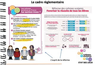 Le	
  cadre	
  règlementaire	
  

L’esprit	
  de	
  la	
  réforme	
  

7

ETAT	
  DES	
  LIEUX	
  

 