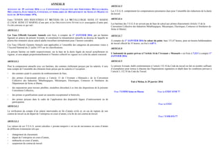 ANNEXE II
AVENANT DU 29 JANVIER 2016 A LA CONVENTION COLLECTIVE DES INDUSTRIES MÉTALLURGIES,
MÉCANIQUES, ELECTRIQUES, CONN...