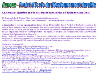 62
A3. Annexe : suggestions pour la restauration et l’utilisation des forêts primaires (suite)
A3.2. Méthode Du Dr Stephen Elliott de restauration des forêts primaires
(Méthode dite des « espèces cadres » ou « espèces clées » - « Framework species method »).
« Success story » pour les espèces cadres : Sur un site de démonstration dans le Nord de la Thaïlande, l'équipe du Dr
Elliott a planté 30 espèces d'arbres cadres ayant favorisé le recrutement 72 espèces d'arbres additionnelles (non plantés)
dans les 8-9 ans. En outre, dans les trois ans, les mammifères ont commencé à rentrer (porcs, les cerfs) et la diversité des
oiseaux est passé de 30 espèces avant la plantation à 87 espèces, six ans plus tard, représentant 63% de la communauté
d'oiseaux de la forêt naturelle la plus proche.
Source : Neidel, J.D., Consunji, H., Labozetta, J., Calle, A. and J. Mateo-Vega, eds. 2012. Mainstreaming Native Species-Based Forest
Restoration: ELTI Conference Proceedings [La restauration des forêts basée sur des espèces forestières natives intégrées: Actes de la
conférence Elti]. New Haven, CT: Yale University; Panama City: Smithsonian Tropical Research Institute.
Bibliographie (non exhaustive) :
Les livres du Dr Stephen Elliott ont été mis en ligne, gratuitement,sur ce site :
http://www.forru.org/FORRUEng_Website/Pages/engpublications.htm
Elliott S, Navakitbumrung P, Kuarak C, Zankum S, Anusarnsunthorn V, Blakesley D, 2003. Selecting framework tree species for restoring
seasonally dry tropical forests in northern Thailand based on field performance. For Ecol Manage 184:177-191,
http://www.dnp.go.th/fca16/file/arcdivclinc6unk.pdf
Thailand, restoration of seasonally dry tropical forest using the Framework Species Method, David Blakesley (Horticulture Research
International, UK) and Dr Steve Elliott (Forest Restoration Research Unit, Chiang Mai University, Thailand), http://www.unep-
wcmc.org/medialibrary/2011/05/24/241c807c/Thailand%2520highres.pdf
Effects of seed traits on the success of direct seeding for restoring southern Thailand’s lowland evergreen forest ecosystem, Panitnard Tunjai,
Stephen Elliott, New Forests, May 2012, Volume 43, Issue 3, pp 319-333, http://rd.springer.com/content/pdf/10.1007%2Fs11056-011-9283-7
(PDF).
Testing the Framework Species Method for Forest Restoration, in Chiang Mai, Northern Thailand, Prasit WANGPAKAPATTANAWONG &
Stephen ELLIOTT, Walailak J Sci & Tech 2008; 5(1): 1-15., http://www.unep-
wcmc.org/medialibrary/2011/05/24/241c807c/Thailand%2520highres.pdf
 