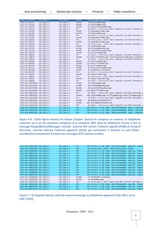 Auto provisioning    –    Gestion des contacts    –     Présence    –    Vidéo surveillance




Figure X-6 : Cette figure montre les étapes d’appel. Quand on compose un numéro, le téléphone
transmet un à un les numéros composés (j’ai composé 1001 dont le téléphone envoie 4 fois le
message KeypadButtonMessage). Ensuite asterisk fait sonner l’abonné appelé (2548) et lorsqu’il
décroche, asterisk informe l’abonné appelant (2563) qui commence à émettre la voix (2566 :
startMediaTransmission) à travers les messages RTP coloriés en bleu.




Figure 7 : Si l’appelé répond, astérisk envoi le message au téléphone appelant (192.168.1.5) en
UDP (3324).



                                      Promotion : 2009 – 2011
                                                                                                  c
 