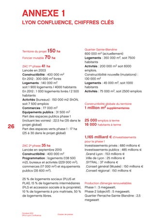 26
Octobre 2012
SPLA Lyon Conﬂuence
Dossier de presse
Territoire du projet 150 ha
Foncier mutable 70 ha
ZAC 1re phase 41 ha
Lancée en 2003
Constructibilité : 400 000 m2
En 2012 : 300 000 m2 livrés
Logements : 140 000 m2
soit 1 900 logements / 4000 habitants
En 2012 : 1 000 logements livrés / 2 500
habitants
Activités (bureaux) : 150 000 m2 ShON,
soit 7 500 emplois
Commerces : 77 000 m2
Equipements publics : 31 500 m2
Part des espaces publics phase 1
(incluant les voiries) : 22,5 ha (35 dans le
projet global)
Part des espaces verts phase 1 : 17 ha
(25 à 30 dans le projet global)
ZAC 2e phase 35 ha
Lancée en septembre 2010
Constructibilité : 400 000 m2
Programmation : logements (138 500
m2), bureaux et activités (229 000 m2),
commerces (17 000 m2) et équipements
publics (35 600 m2).
25 % de logements sociaux (PLUS et
PLAI), 15 % de logements intermédiaires
(PLS et accession sociale à la propriété),
10 % de logements à prix maîtrisés, 50 %
de logements libres.
Quartier Sainte-Blandine
600 000 m2 (actuellement)
Logements : 350 000 m2, soit 7500
habitants
Activités : 200 000 m2 soit 6000
emplois.
Constructibilité nouvelle (mutations) :
130 000 m2
Logements : 45 000 m2, soit 1000
habitants
Activités : 75 000 m2, soit 2500 emplois
Constructibilité globale du territoire
1 million m2 supplémentaires
25 000 emplois à terme
16 000 habitants à terme
1,165 milliard € d’investissements
pour la phase 1
Investissements privés : 680 millions €
Investissements publics : 485 millions €
.Grand Lyon : 153 millions €
.Ville de Lyon : 25 millions €
.SYTRAL : 37 millions €
.Conseil général (Musée) : 150 millions €
.Conseil régional : 150 millions €
Production d’énergie renouvelables
Phase 1 : 3 megawatt.
Phase 2 (objectif) : 5 megawatt.
Quartier Perrache-Sainte Blandine : 2,5
megawatt
ANNEXE 1
LYON CONFLUENCE, CHIFFRES CLÉS
 