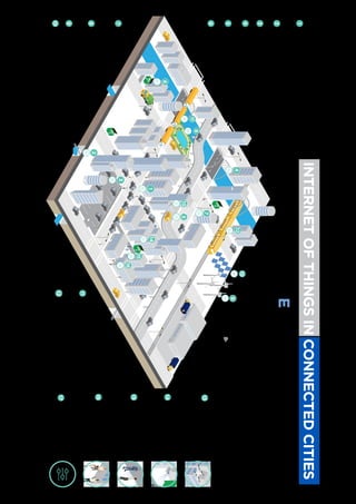 Smarttransportationsystemsusesensorstodetectcongestionandbottlenecks
intrafficpatterns.Theyalsorelyoncamerastoenforcespeedandtraffic
infractions.Indoingso,thesetoolsgatherrealtimeinformationthatcanbeused
bycityDOTstomakemobilitynetworkssaferandmoreefficient.
Monitoringdevicescandetectleaksaswellaschangesinwaterpressureto
determinewhetherwaterinfrastructureisworkingproperly.
Appscoordinatewithsmartparkingmeterstoinformdriversofwherethere
isparkingavailability.
Sensorsmonitorthestructuralsoundnessofbridgesandinform
cityengineersofanyissues.Dronesareusedtoinspecthardto
reachareas.
Self-drivingcarsshuttlepeopleinandoutofthecity,
providingridesforothersandmakingdeliverieswhiletheir
ownersareoccupiedwithworkorotheractivities.
Sensorsdetecttheamountofgarbage
inrecepticalsaroundthecitysothat
sanitationworkerscanmaximize
efficiencyintheirroutes.
LEDlightsareweather
adaptiveandcommunications
areautomaticallysenttothe
DepartmentofPublicWorks
whenthebulbsneedtobe
changed.
Publictransitandcityﬂeetvehiclescommunicate
withtheirhomeagencywhenitistimefor
maintenanceorreplacement.
Sensorsmonitorconditionsinpublicparksand
woodedareasthatmightbepronetoﬁre.Sensors
canalsodetectﬁresinbuildingsandinitiateacallto
theﬁredepartmentinanemergency.
Powerplantscanbemonitoredforsafetyandcityofficialscan
beinformedofanyinﬂuxinradiationlevels.
Publicsafetyofficerscanwear
bodycamerasthatcapturefootage
ofinteractionsbetweenthemselves
andcityresidentstoensuresafety
forbothparties.
Camerasensuresecurityby
monitoringactivityinareasthatare
notfrequentedbypublicsafety
officers.Areasthatarenotopento
publicaccesscanbemonitoredto
keepunauthorizedpersonnelout.
Areliableinternetecosystemisthe
gluethatholdstheinternetofthings
together.
Citiescanbuildinsmartphoneand
wearabledetectionsensorssothat
peoplecanbeanactivepartofthe
internetecosystem,communicating
withthecity,andwitheachother.
1
2
3
4
4
5
5
6
6
7
7
12
8
8
9
9
15
14
14
15
17
16
16
veryconsumerproductand
pieceofinfrastructure
increasinglyhastheabilityto
sensesurroundingstimuli,to
communicatewithotherdevices
andpeople,andtodrawonthe
computingandstoragepowerof
thecloud.Thisphenomenonhas
beendubbedtheinternetof
things.Themoresmartdevices
andsharingplatformsthereare,
themoredataisgeneratedabout
consumer’spreferencesand
habits.Butwhatdoesthismean
forcities?Smartcitiesare
employingthesametechnology
toconnecttheirdisparateutility,
infrastructure,andpublicservice
grids,generatingreal-time
aggregatedata.This,inturn,can
TRANSPORTATIONCONGESTIONSENSORS
WATERANDWASTEWATERMONITORING
PARKINGAPPSANDKIOSKS
BRIDGEINSPECTIONSYSTEMS
SELF-DRIVINGCARS
WASTEMANAGEMENTSENSORS
LIGHTING
FIREDETECTION
ENERGYMONITORING
Solarpanelscanbemonitoredtodeterminehowmuchenergythey
areprovidingandwhethertheyneedmaintenance.10
10
SOLARPANELS
Platooningtruckscarryfreightefficientlyfromthe
porttotheirﬁnaldestination.Smartinventory
systemsinformoperatorsaboutwhenfreightis
movedbetweendifferentlocations.
11
11
SMARTLOGISTICS/FREIGHT
Dronescanbeusedforlaw
enforcementandﬁreﬁghting,as
ruralambulances,forinfrastructure
inspections,andforenvironmental
monitoring.Commercialuses
includeprecisionfarming,aerial
photography,andinthenear
future,packagedelivery.
13
13
DRONES
VEHICLEFLEETCOMMUNICATION
1
2
3
BODYCAMERAS
BROADBANDINFRASTRUCTURE
SURVEILLANCECAMERAS
WEARABLEDETECTION
12
helpcitiesmanagetheirprograms
andservicesmoreeffectivelyand
gaugetheirimpactimmediately.
Thecityofthefutureisan
interconnectedone,where
devicescommunicatewithone
anotherinaconstantstreamof
datathatprovidesreal-time
informationtothepublicandto
themunicipality.
INTERNETOFTHINGSINCONNECTEDCITIES
 