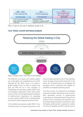 The IFEZ has set its goal to be ranked number
one in the global city competitiveness by 2020.
Through this the IFEZ's vision is to realize a
global leading U-City. In order to achieve this
goal, the IFEZ has set 5 core strategies: i)
establishing and operating a public IFEZ U-City;
ii) developing cooperation model with private
sector services; iii) strengthening the foundation
of public-private cooperation; iv) expanding
overseas export of IFEZ U-City; v) building high-
tech clusters and inviting international events.
i) To establish and operate a public IFEZ U City,
U-infrastructures are being constructed on-site
and are being connected to the U-City operation
center through communication networks. In the
future, the U-infrastructures of Yeongjong and
Cheongna will be connected with Songdo's to
establish an integrated operating system.
ii) U-City services are enhanced by developing
cooperation models with private sector services.
Also, specialized services of public-private
corporations are being distributed. The goal is to
acquire U-City's investment and operation costs
by collaborating with global corporations when
developing public-private cooperation models,
as well as to establish an IFEZ U-City that can be
 