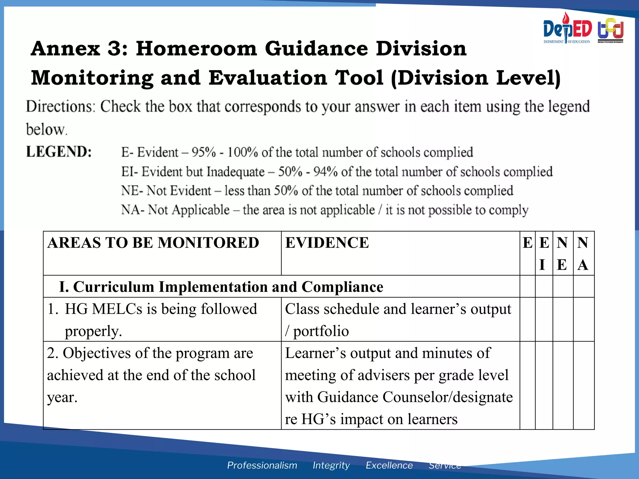 Annexes-of-Homeroom-Guidance-for-S.Y.-2021-2022-1.pdf