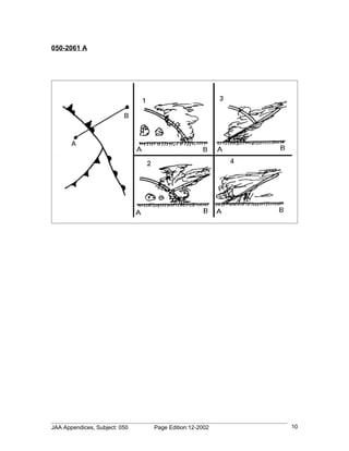050-2061 A




JAA Appendices, Subject: 050   Page Edition:12-2002   10
 