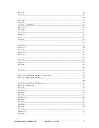 050-2545 A.............................................................................................................................................29
    050-2547 A.............................................................................................................................................30
  .................................................................................................................................................30
    050-2548 A.............................................................................................................................................31
    050-2549 A.............................................................................................................................................32
    050-2550 A, 050-2554 A........................................................................................................................33
    050-2555 A.............................................................................................................................................34
    050-2556 A.............................................................................................................................................35
    050-2558 A.............................................................................................................................................36
    050-3017 A.............................................................................................................................................37
  .................................................................................................................................................37
    050-3030 A.............................................................................................................................................38
  .................................................................................................................................................38
    050-4246 A.............................................................................................................................................39
    050-4247 A.............................................................................................................................................40
    050-4248 A.............................................................................................................................................41
    050-4249 A.............................................................................................................................................42
    050-4273 A.............................................................................................................................................43
  .................................................................................................................................................43
    050-4274 A.............................................................................................................................................44
    050-4297 A.............................................................................................................................................45
    050-4305 A.............................................................................................................................................46
  .................................................................................................................................................46
    050-4319 A.............................................................................................................................................47
  .................................................................................................................................................47
    050-4333 A, 050-4334 A, 050-4335 A, 050-4336 A.............................................................................48
    050-4362 A, 050-4363 A, 050-4364 A...................................................................................................49
  .................................................................................................................................................49
    050-4365 A, 050-4366 A, 050-4367 A...................................................................................................50
    050-4374 A, 050-4375 A........................................................................................................................51
    050-4378 A.............................................................................................................................................52
    050-4379 A .........................................................................................................................................53
    050-4380 A.............................................................................................................................................54
    050-4384 A .........................................................................................................................................55
    050-4385 A .........................................................................................................................................56
    050-4386 A.............................................................................................................................................57
    050-4387 A.............................................................................................................................................58
    050-4388 A .........................................................................................................................................59
    050-4389 A.............................................................................................................................................60
    050-4391 A.............................................................................................................................................61
    050-4392 A.............................................................................................................................................62
    050-4393 A.............................................................................................................................................63



JAA Appendices, Subject: 050                                   Page Edition:12-2002                                                                       3
 