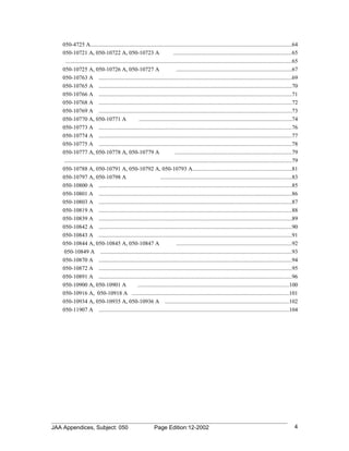 050-4725 A.............................................................................................................................................64
    050-10721 A, 050-10722 A, 050-10723 A                                        ...................................................................................65
     ..............................................................................................................................................................65
    050-10725 A, 050-10726 A, 050-10727 A                                          .................................................................................67
    050-10763 A .......................................................................................................................................69
    050-10765 A .......................................................................................................................................70
    050-10766 A .......................................................................................................................................71
    050-10768 A .......................................................................................................................................72
    050-10769 A .......................................................................................................................................73
    050-10770 A, 050-10771 A                            ...........................................................................................................74
    050-10773 A .......................................................................................................................................76
    050-10774 A .......................................................................................................................................77
    050-10775 A .......................................................................................................................................78
    050-10777 A, 050-10778 A, 050-10779 A                                         ..................................................................................79
    ...............................................................................................................................................................79
    050-10788 A, 050-10791 A, 050-10792 A, 050-10793 A.....................................................................81
    050-10797 A, 050-10798 A                                           ............................................................................................83
    050-10800 A .......................................................................................................................................85
    050-10801 A .......................................................................................................................................86
    050-10803 A .......................................................................................................................................87
    050-10819 A .......................................................................................................................................88
    050-10839 A .......................................................................................................................................89
    050-10842 A .......................................................................................................................................90
    050-10843 A .......................................................................................................................................91
    050-10844 A, 050-10845 A, 050-10847 A                                          .................................................................................92
     050-10849 A ......................................................................................................................................93
    050-10870 A .......................................................................................................................................94
    050-10872 A .......................................................................................................................................95
    050-10891 A .......................................................................................................................................96
    050-10900 A, 050-10901 A                           ..........................................................................................................100
    050-10916 A, 050-10918 A ..............................................................................................................101
    050-10934 A, 050-10935 A, 050-10936 A .......................................................................................102
    050-11907 A .....................................................................................................................................104




JAA Appendices, Subject: 050                                      Page Edition:12-2002                                                                             4
 