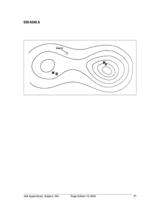 050-4248 A




JAA Appendices, Subject: 050   Page Edition:12-2002   41
 
