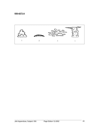 050-4273 A




JAA Appendices, Subject: 050   Page Edition:12-2002   43
 