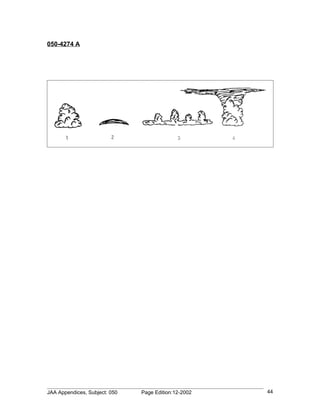 050-4274 A




JAA Appendices, Subject: 050   Page Edition:12-2002   44
 