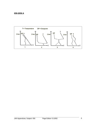 050-2056 A




JAA Appendices, Subject: 050   Page Edition:12-2002   6
 