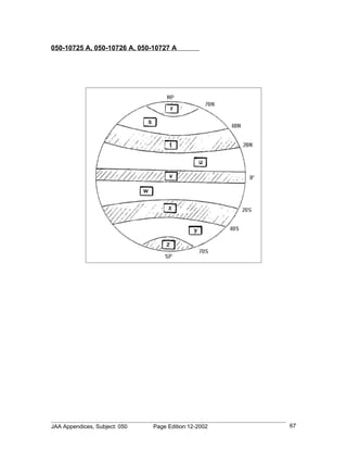 050-10725 A, 050-10726 A, 050-10727 A




JAA Appendices, Subject: 050   Page Edition:12-2002   67
 