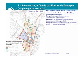 Service Habitat - Bureau thématique Foncier Habitat du 22 janvier 2015 Page 20
1 - Sites inscrits, à l'étude par Foncier de Bretagne
(en portage ou en cours)
Une urbanisation du Sud vers le Nord (rapport
projet universitaire 2008)
Temps 1 : Un triple développement de
l’urbanisation au Sud de la Gare:
Temps 2 : Une urbanisation radioconcentrique
depuis la centralité de la gare SNCF
Temps 3 : le secteur Sud-Fraîches ou la liaison entre
la Gare d’Yffiniac et le centre-ville
Yffiniac : la Gare Sud Site initialement "hors convention"
 