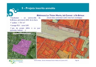 5 - Projets inscrits annulés
Service Habitat - Bureau thématique Foncier Habitat du 22 janvier 2015 Page 40
Bâtiment Le Tinier Morin, bd Carnot à St-Brieuc
(inscrit dans convention cadre mais hors enveloppe)localisation : en centre-ville de
St-Brieuc, périmètre ZAC de la Gare
surface : 1 731 m2
zonage PLU : zone UA1
pas de projet défini à ce jour
(activités, habitat, …)
 