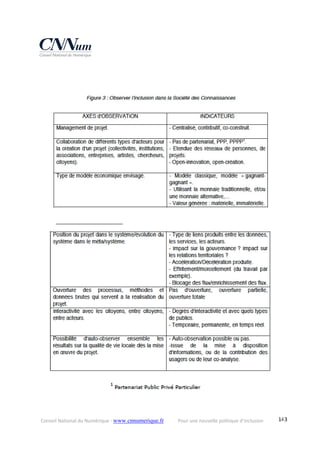 Conseil National du Numérique ‐ www.cnnumerique.fr    Pour une nouvelle politique d’inclusion    143
 
 
 
 
