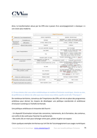 Conseil National du Numérique ‐ www.cnnumerique.fr    Pour une nouvelle politique d’inclusion    56
Ainsi, la transformation vécue par les EPN vise à passer d’un accompagnement « classique » à 
une vision plus moderne. 
 
6. Si vous deviez citer une action emblématique en matière d’inclusion numérique, réussie ou non, 
de préférence en dehors de celles que vous menez vous‐même, quelle serait‐elle ? Pourquoi ?
De nombreux territoires, convaincus de l’importance des EPN, ont mis en place des programmes 
ambitieux  pour  donner  les  moyens  de  développer  une  politique  coordonnée  et  ambitieuse 
d’inclusion numérique à l’échelle territoriale.
Une politique ambitieuse et innovante doit fournir :
‐ Un dispositif d’animation incluant des rencontres, événements, de la formation, des contenus, 
une veille et des outils pour favoriser les partenariats.
‐ Des outils clés en main pour échanger entre pairs, piloter et gérer son espace.
Citons quelques exemples territoriaux qui ont fait de l’accompagnement aux usages numériques 
 