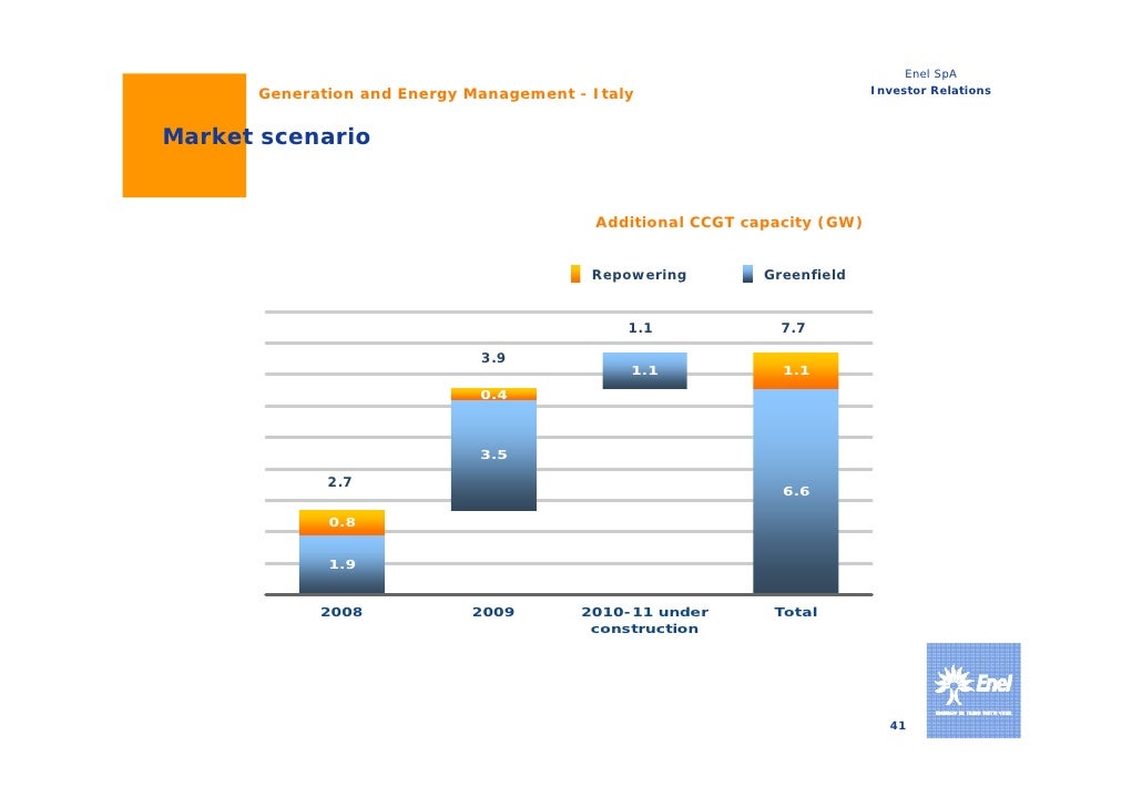Example of supporting documents in business plan picture