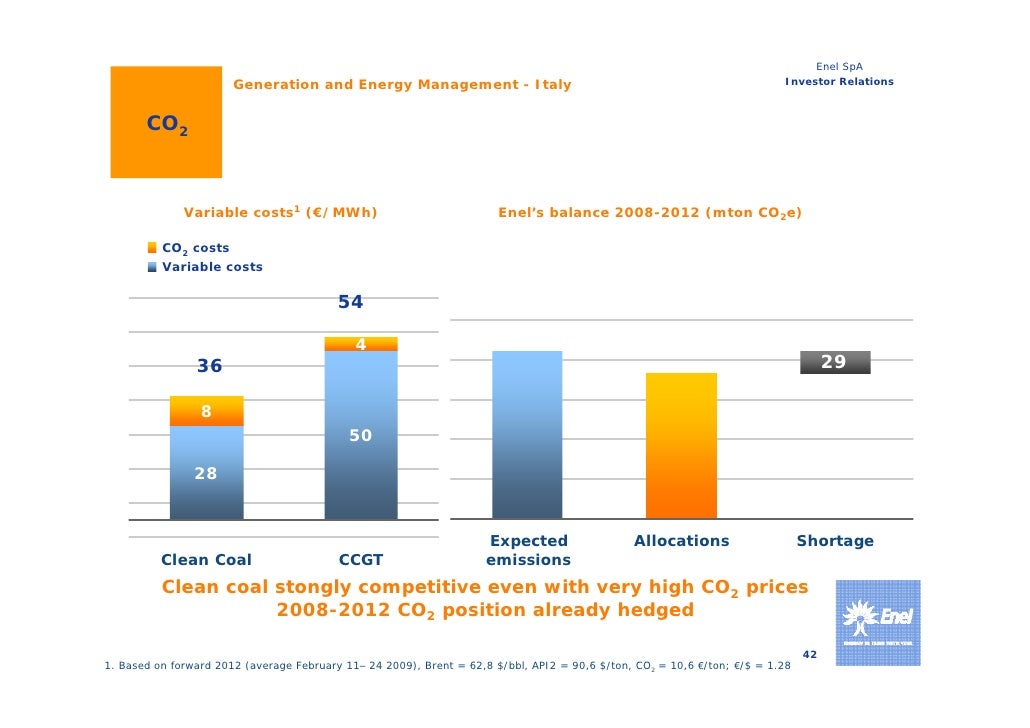 Business plan annexes picture
