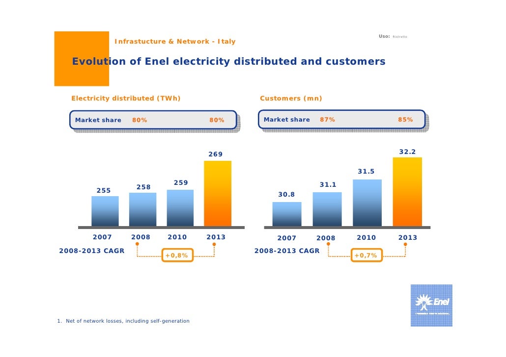 Business plan sample image