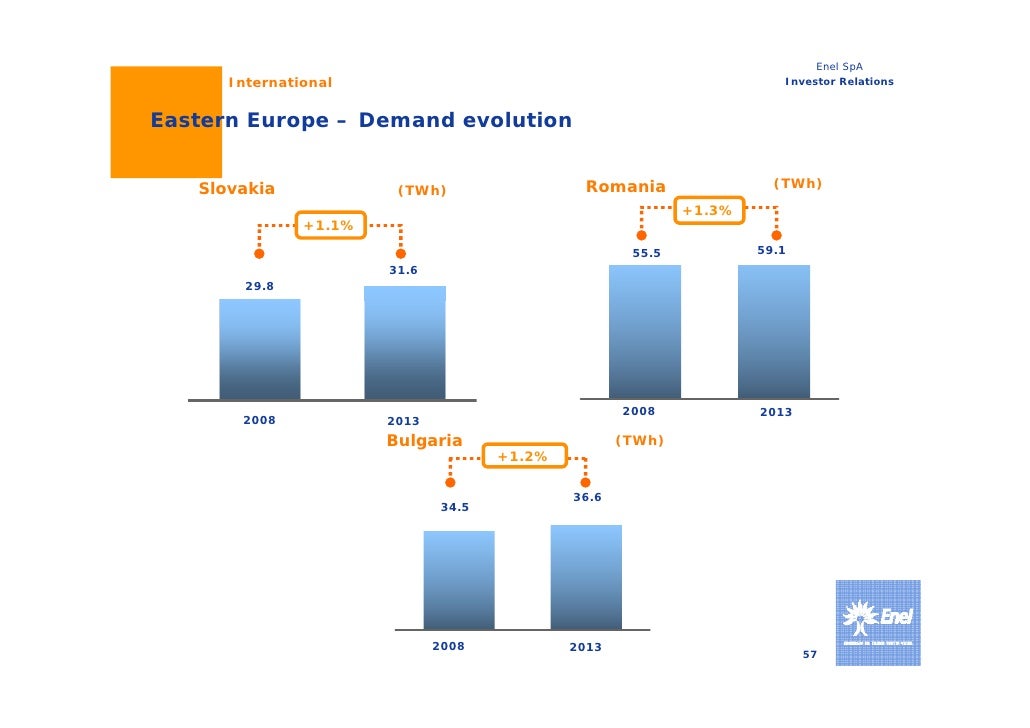 Appendix business plan pdf picture