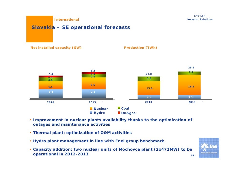 Business plan docx image
