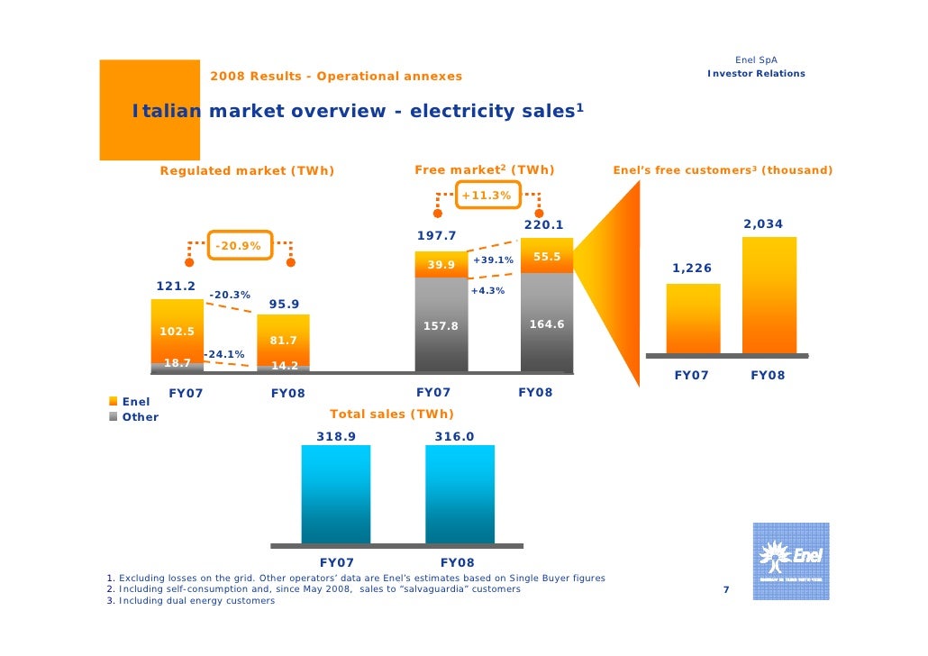 Exhibits in business plan image