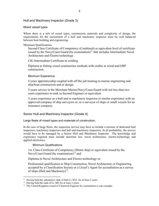 8
Hull and Machinery Inspector (Grade 3)
Mixed vessel types
Where there is a mix of vessel types, construction materials and complexity of design, the
requirements for the recruitment of a hull and machinery inspector must be well balanced
between boat building and engineering.
Minimum Qualifications
Second Class Certificate of Competency (Combined) or equivalent level of certificate
issued by the Navy/Coast Guard (by examination)11
that includes Intermediate Naval
Architecture and Electro technology.
CIG Intermediate Certificate in welding
Diploma in fishing vessel construction methods with credits in wood and GRP
construction.
Minimum Experience
4 years apprenticeship coupled with off the job training in marine engineering and
ship/boat construction and or design.
5-years service in the Merchant Marine/Navy/Coast Guard with not less than two
years experience in rank as Second Engineer or equivalent.
3-years experience as a hull and or machinery inspector or similar experience with an
approved company of ship surveyors or, as a surveyor of ships or small vessels for an
insurance company.
Senior Hull and Machinery Inspector (Grade 4)
Large fleets of mixed types and materials of construction.
In the case of large fleets, the inspection service may have to include a mixture of dedicated hull
inspectors, machinery inspectors and hull and machinery inspectors. In all probability, the service
would have to be managed by a Senior Hull and Machinery Inspector. The knowledge and
experience required must include maritime law, naval architecture, electro-technology and
applied electronics.
Minimum Qualifications
1st. Class Certificate of Competency (Motor ship) or equivalent issued by the
Navy/Coast Guard (by examination)12
and:
Diploma in Naval Architecture and Electro-technology or:
Professional qualification in Ship Construction, Naval Architecture or Engineering
accepted by a Classification Society or a Lloyd’s Agent for accreditation as a survey
of ships (Hull and Machinery)13
.
11
Having held the substantive rank of Sub-Lt. M.E. for at least 3 years.
12
Having held the rank of Lt. ME for at least 3 years.
13
The United Kingdom award of Chartered Engineer by examination is one example.
 