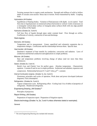 11
Twisting moment due to engine crank mechanism. Strength and stiffness of solid or hollow
shafts of circular cross-section. Stress due to torsion. Power transmitted by shafts. Coupling
bolts.
Hydrostatics (All Grades)
Equilibrium of floating bodies. Variation of fluid pressure with depth. Level control. Total
force due to liquid pressure on immersed surfaces horizontal or vertical. Centre of pressure on
a rectangular vertical plane surface or triangular plane surfaces (both with one edge parallel
to the surface of the liquid.
Hydraulics (Grades 2e, 3 and 4)
Full bore flow of liquids through pipes under constant head. Flow through an orifice.
Coefficients of velocity, contraction of area and discharge.
Heat engines
Elements: (All Grades)
Temperature and its measurement. Linear, superficial and volumetric expansion due to
temperature changes. Coefficients and the relationships between them. Specific heat.
Heat transfer: (All Grades)
Qualitative treatment of heat transfer by conduction, convection and radiation. Laws of
conduction and thermal conduction and applications to simple problems.
Mixtures: (All Grades)
Heat and temperature problems involving change of phase (and not more than three
substances).
Gases: (Grades 2e, 3 and 4)
Boyle's Law and Charles' Law for perfect gases. Absolute temperature. Characteristic
equation. Constant R and its use in simple problems. Isothermal and adiabatic expansion and
compression. Relationship between P, V and T when pVn
= constant.
Internal Combustion engines. (Grades 1e, 2e, 3 and 4)
Elementary principles and cycles of operation. Work done and power developed (indicator
diagrams). Fuel consumption.
Refrigeration. (Grades 2e, 3 and 4)
Vapour compression cycle. Refrigerating effect. Cooling load. Use of tables of properties of
refrigerants. Disallowed refrigerants.
Engineering Drawing. (All Grades)15
Principles of projection.
Report Writing. (All Grades)
Preparation of inspection report. Preparation of litigation reports.
Electro-technology (Grades 1e, 2e, 3 and 4 unless otherwise stated or exempted)
General
15
The term Engineering Drawing also includes hull structure.
 