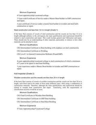 5
Minimum Experience
4 Years apprenticeship/vocational college.
3 Years with Certificate of Service under a Master Boat-builder in GRP construction
and repair.
1-year certificate of service under a master boat builder in wooden and steel hulls
construction or repair.
Steel construction and less than 12 m in length (Grade 1)
If the basic fleet consists of vessels of steel construction and the vessels are less than 12 m in
length (although unlikely in the sub-region), the main qualifications and experienced should be
related to steel construction and repair. This could include general steel fabrication and repair.
There should also be an understanding of other materials, particularly in relation to how other
materials can be attached to steel.
Minimum Qualifications
CIG Intermediate Certificate in Boat building with emphasis on steel construction.
CIG Intermediate Certificate in Welding.
CIG Level 1 in General Construction Methods (Wood/GRP).
Minimum Experience
4-years apprenticeship/vocational college in steel construction of which a minimum
of 3 years to be spent in steel boat building.
1 year experience under a Master Boat-builder in wooden and GRP construction or
repair.
Hull Inspector (Grade 2)
Wooden construction and the vessels are less than 24 m in length
If the basic fleet consists of vessels of wooden construction and the vessels are less than 24 m in
length, such fleets tend to be made of from many different types, often using a combination of
construction materials. Therefore, although the main qualifications and experienced should be
related to wooden boat construction and repair. Familiarity, with the requirements of
classification societies would be an asset.
Minimum Qualifications
CIG Final Certificate in Wooden Boat Building
CIG Intermediate Certificate in GRP Boat building
CIG Intermediate Certificate in Steel Boat Building
Minimum Experience
4 Years Apprenticeship/Vocational College
 