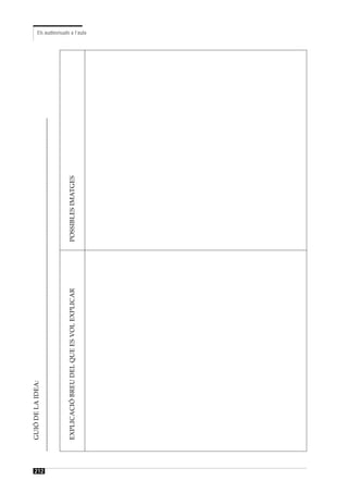 GUIÓ DE LA IDEA:




212
      ___________________________________________________________________________________________________



         EXPLICACIÓ BREU DEL QUE ES VOL EXPLICAR                    POSSIBLES IMATGES
                                                                                                            Els audiovisuals a l’aula
 