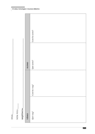 TÍTOL:__________________________________________________________________________________

      NÚM. FULL:______

      SEQÜÈNCIA:____________________________________________________________________________

      VÍDEO                                                  ÀUDIO

      Què veig?                 Com ho veig?                Què sento?                    Com ho sento?
                                                                                                          El vídeo. Estratègies i recursos didàctics




213
 