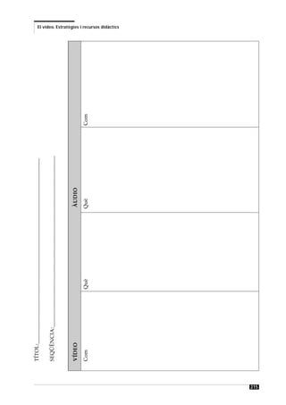 TÍTOL:___________________________________________________________________

      SEQÜÈNCIA:______________________________________________________________



      VÍDEO                                                  ÀUDIO
      Com                       Què                         Què                   Com
                                                                                        El vídeo. Estratègies i recursos didàctics




215
 