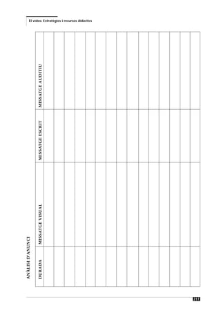 ANÀLISI D’ANUNCI

      DURADA       MISSATGE VISUAL   MISSATGE ESCRIT   MISSATGE AUDITIU
                                                                          El vídeo. Estratègies i recursos didàctics




217
 