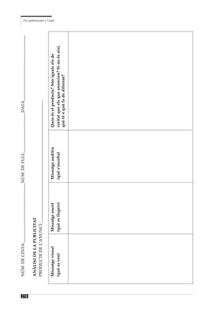 NÚM. DE CINTA:____________________________NÚM. DE FULL___________________DATA_______________________________




218
      ANÀLISI DE LA PUBLICITAT
      PRODUCTE DE L’ANUNCI:__________________________________________________________
                                                                                                                       Els audiovisuals a l’aula




      Missatge visual     Missatge escrit        Missatge auditiu       Quin és el producte? Són iguals els de
      (què es veu)        (què es llegeix)       (què s’escolta)        veritat que els que anuncien? Si no és així,
                                                                        què té o què fa de diferent?
 