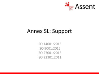 Annex SL: Support
ISO 14001:2015
ISO 9001:2015
ISO 27001:2013
ISO 22301:2011
 