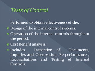 Performed to obtain effectiveness of the:
 Design of the internal control systems.
 Operation of the internal controls throughout
the period.
 Cost Benefit analysis.
 Includes Inspection of Documents,
Inquiries and Observation, Re-performance ,
Reconciliations and Testing of Internal
Controls.
 