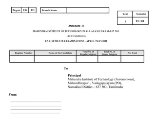 Branch Name
Year Semester
Register Number Name of the Candidate
Total No. of
Regular subjects
Total No. of
Arrear Subjects
Net Total
To
Principal
Mahendra Institute of Technology (Autonomous),
Mahendhirapuri , Vadugapalayam (PO),
Namakkal District – 637 503, Tamilnadu
From
.............................................................................................................................
.............................................................................................................................
.............................................................................................................................
..........................................................................................................................
Degree UG PG
I 01 / 02
ANNEXURE - II
MAHENDRA INSTITUTE OF TECHNOLOGY:MALLASAMUDRAM-637 503
(AUTONOMOUS)
END-SEMESTER EXAMINATIONS - APRIL / MAY2021
 